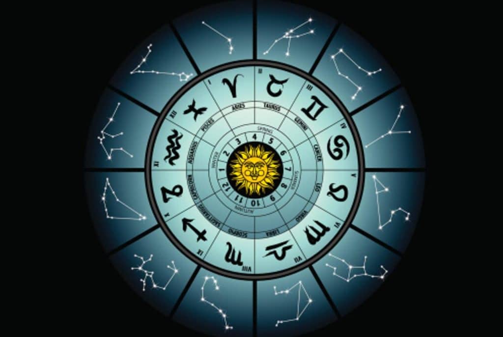 horoskopski znakovi
