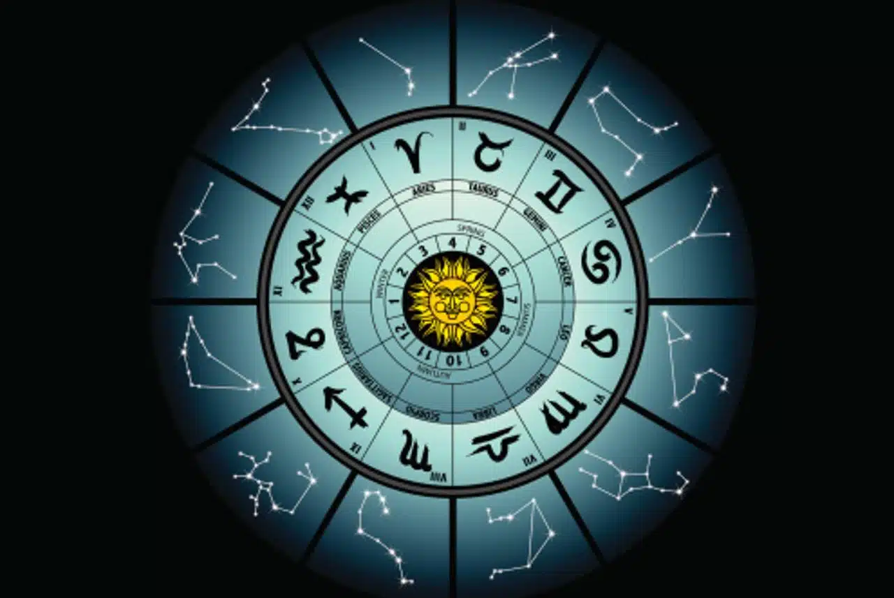 Ljubavni sat horoskopski znakovi